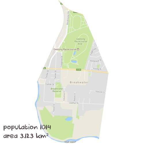 Biology Tutoring Near Me